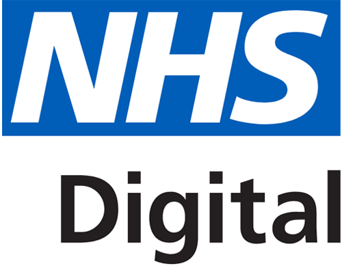 NHS Data Security & Protection